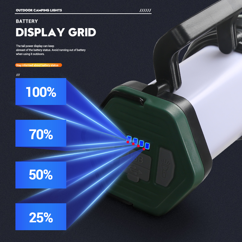 Lampe de poche LED puissante e - Outdoor Usb Power Bank avis et prix