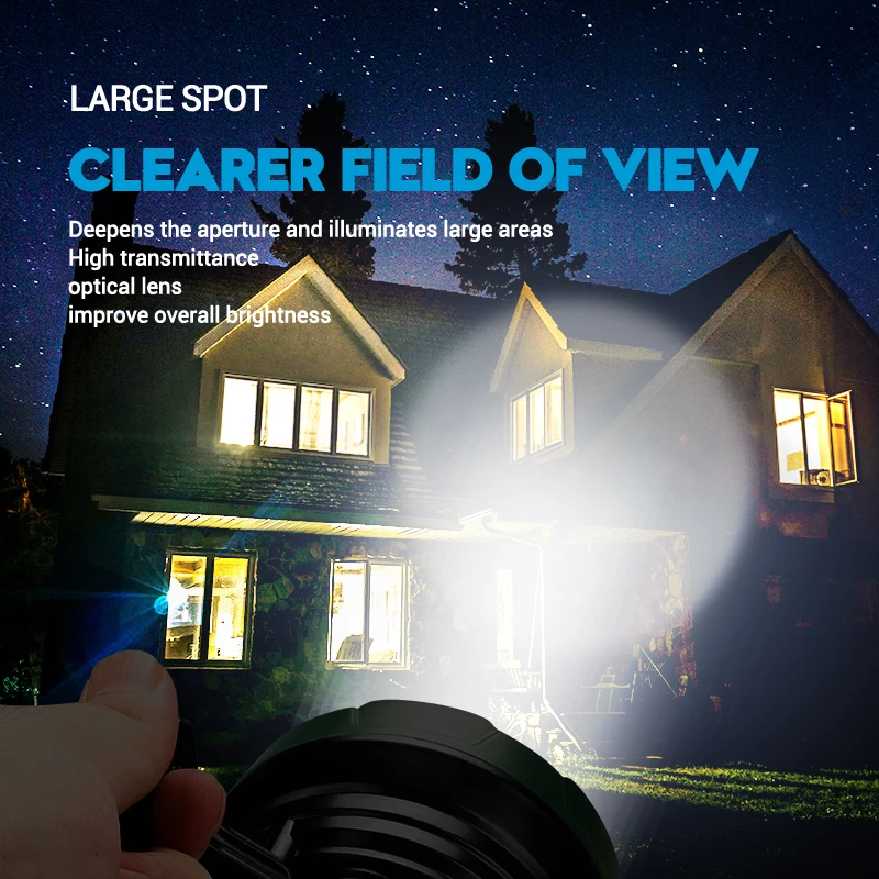 Lampe de poche LED puissante e - Outdoor Usb Power Bank avis et prix