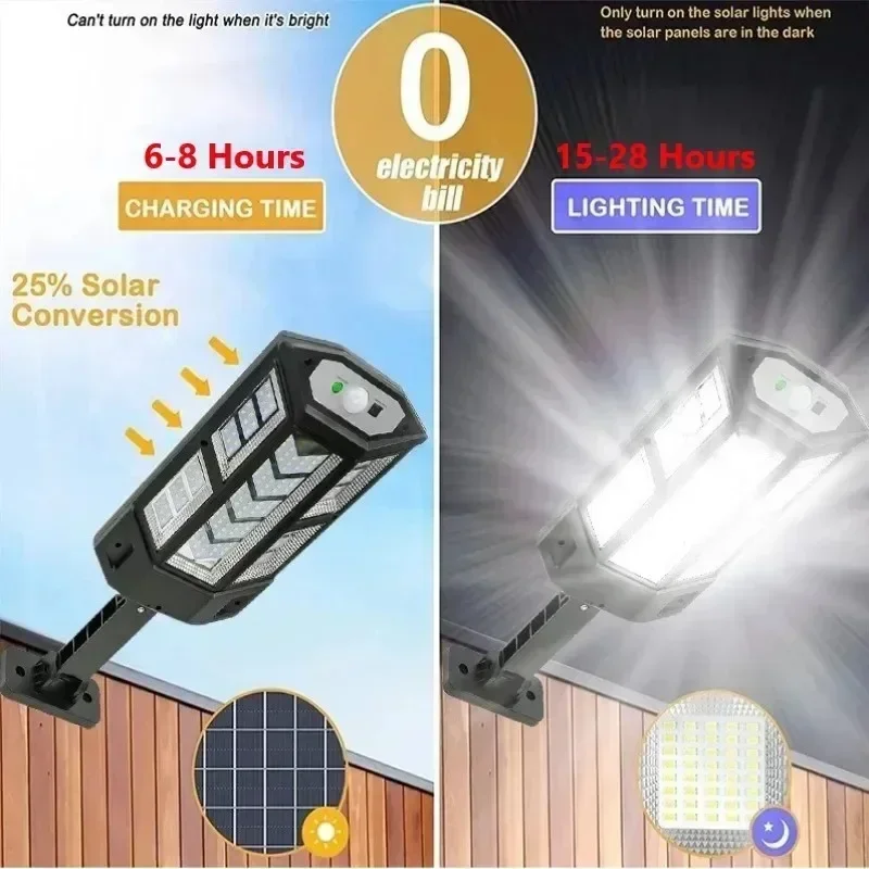 Nouvelle Lampe Solaire Puissan - Outdoor Power Lights avis et prix