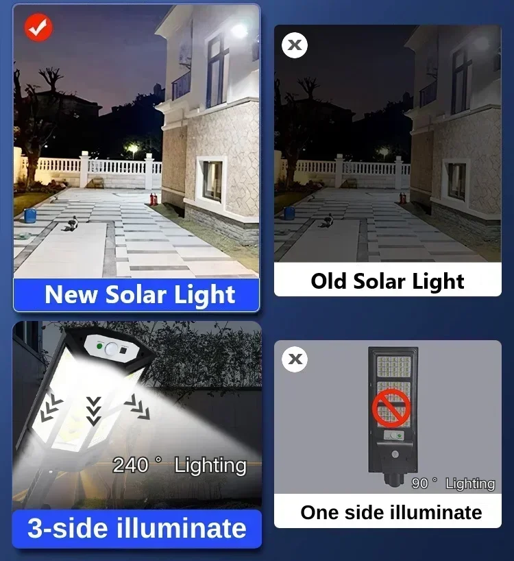 Nouvelle Lampe Solaire Puissan - Outdoor Power Lights avis et prix