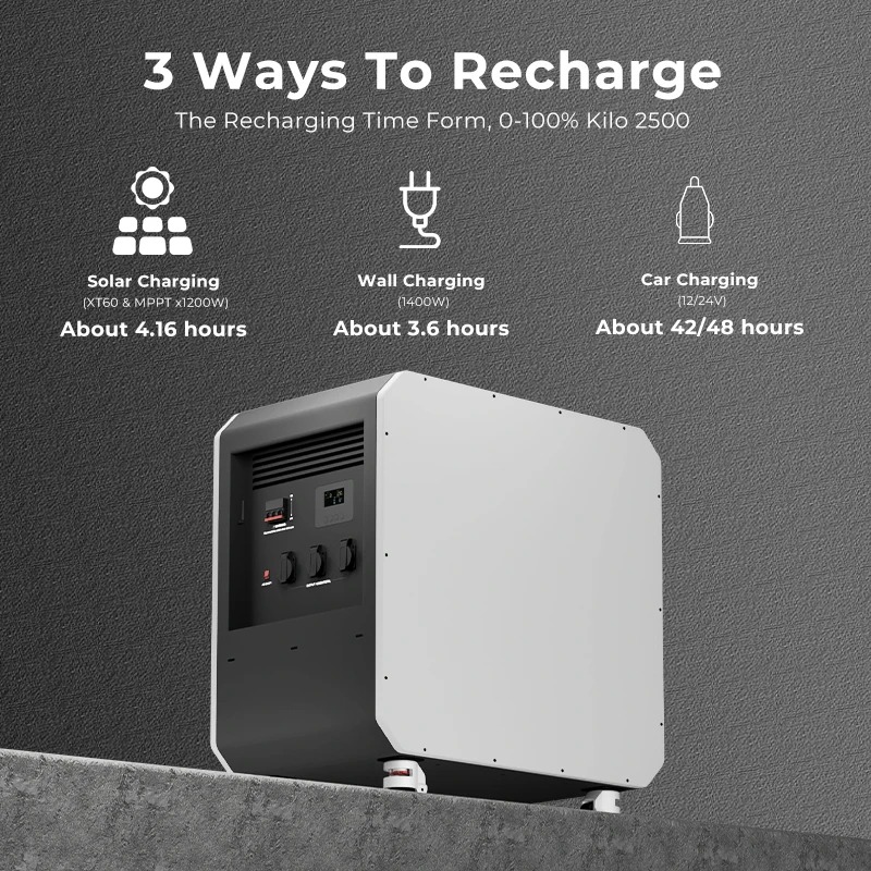 Nouvelle Station d'Énergie Por - Outdoor Power And Equipment avis et prix