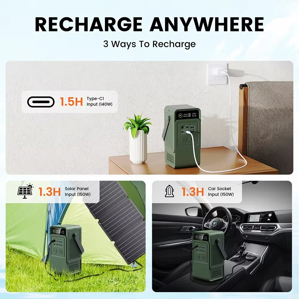 Centrale électrique de Camping - Outdoor Usb Power Bank avis et prix