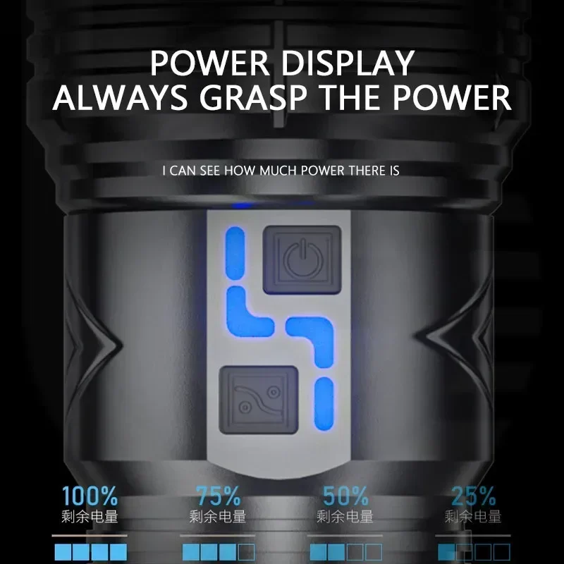 Lampe torche LED super lumineu - Outdoor Power Meter avis et prix