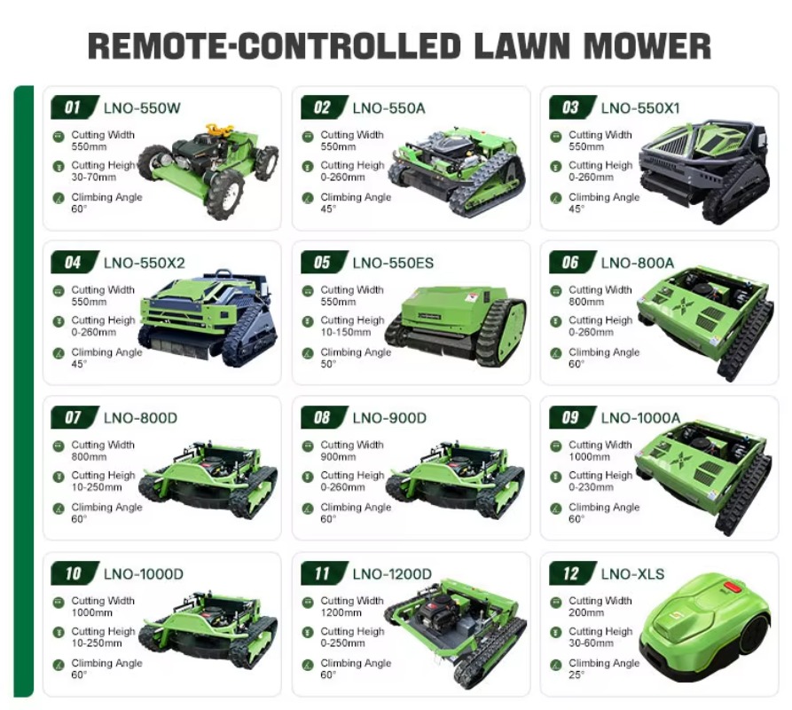 Tondeuse à gazon tout-terrain  - Outdoor Power And Equipment avis et prix