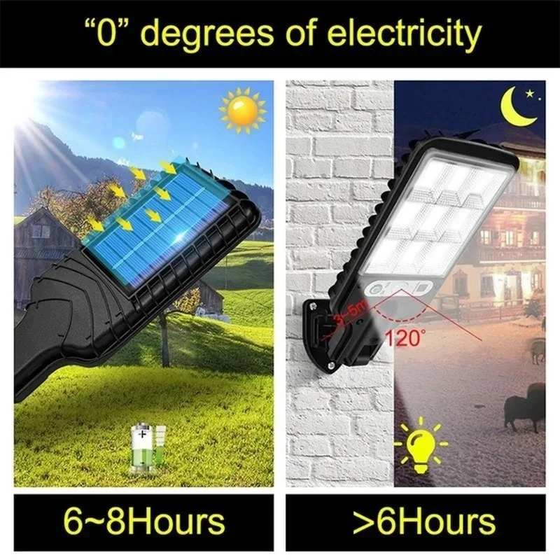 Lampe murale solaire LED puiss - Outdoor Power Lights avis et prix