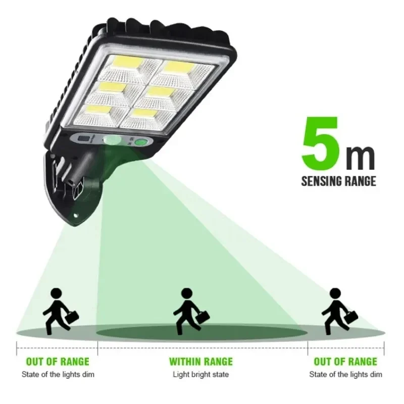 Lampe murale solaire LED puiss - Outdoor Power Lights avis et prix