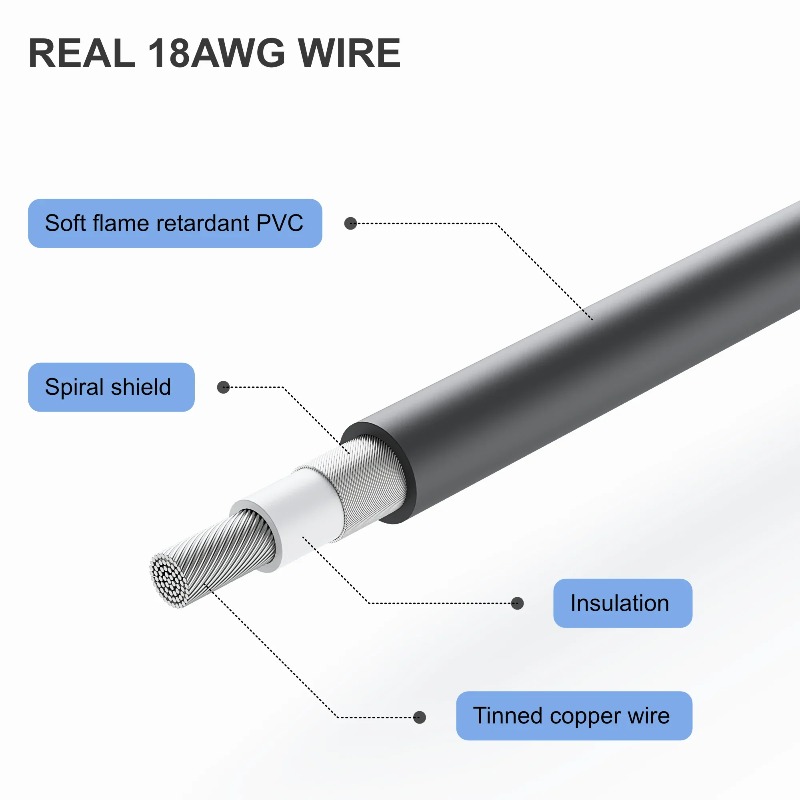 B04B nouveau câble d'alimentat - Outdoor Power Extension Cord avis et prix