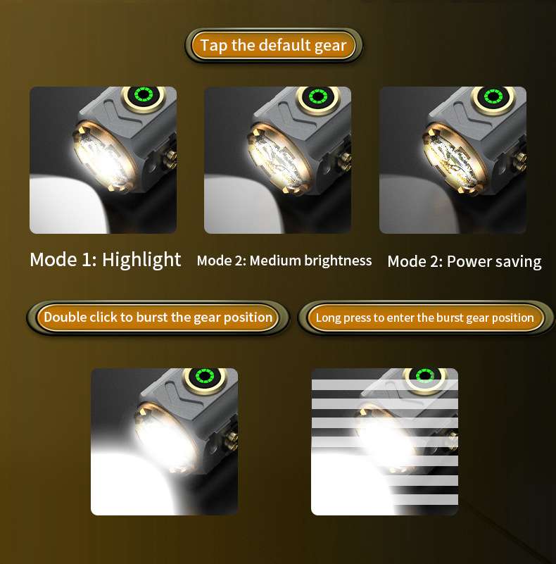 super puissant projecteur allu - Outdoor Power Lights avis et prix