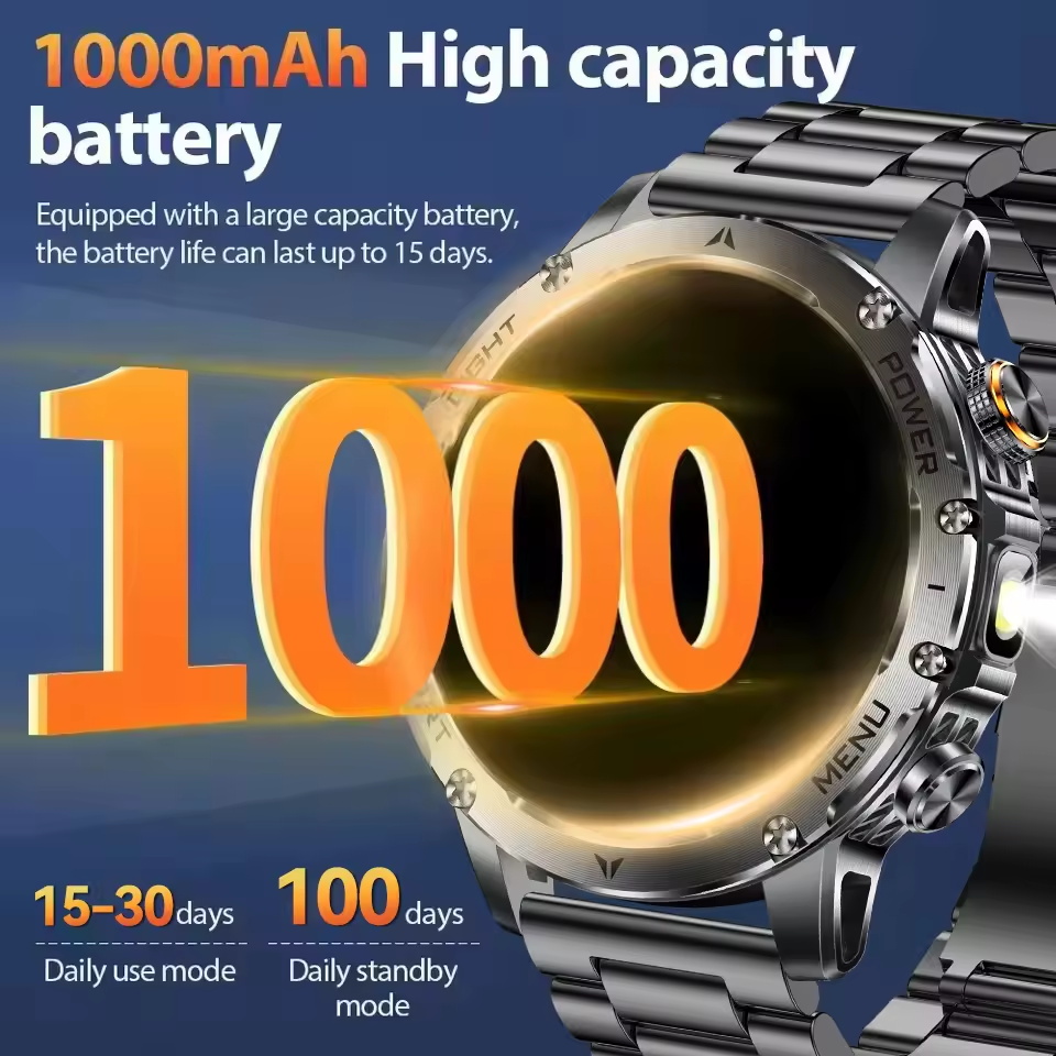 2025New militaire en plein air - Outdoor Power Meter avis et prix