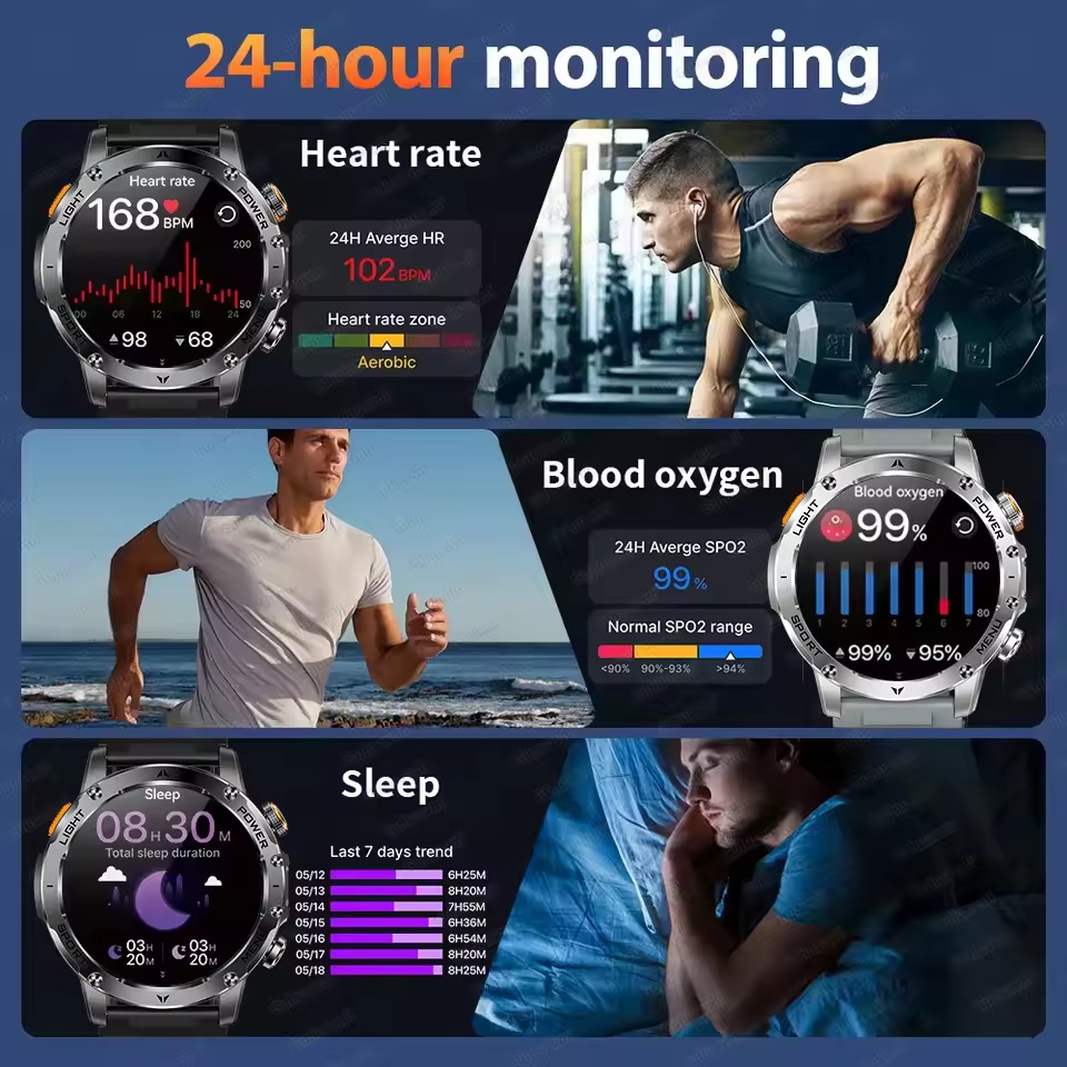 2025New militaire en plein air - Outdoor Power Meter avis et prix