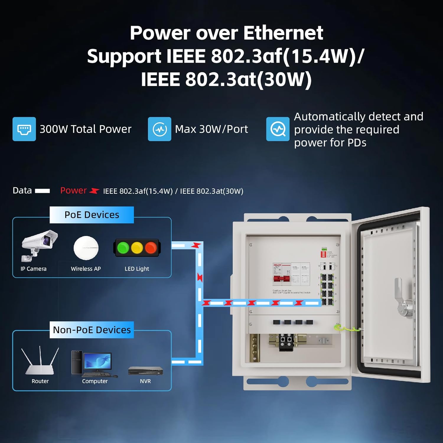 KeepLiNK – boîtier réseau inte - Outdoor Power And Equipment avis et prix