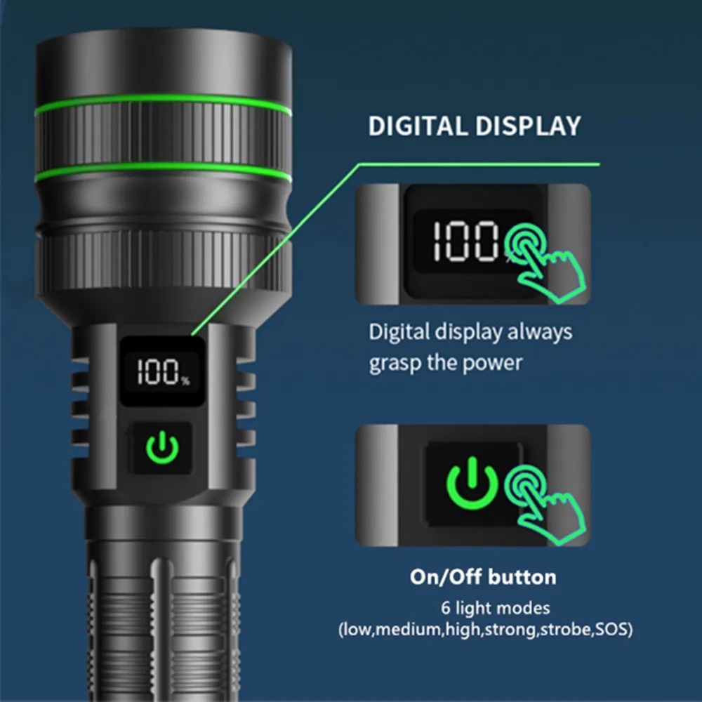 Lampe de poche LED puissante,  - Outdoor Power Meter avis et prix
