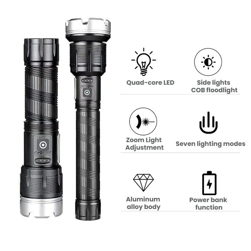 Lampe torche LED haute puissan - Outdoor Power Meter avis et prix